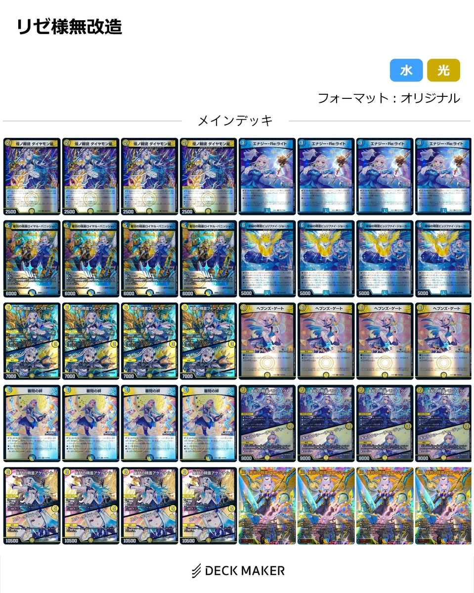 天門好き集まれ！！歴代の構築済み【天門】デッキをまとめてみた的な