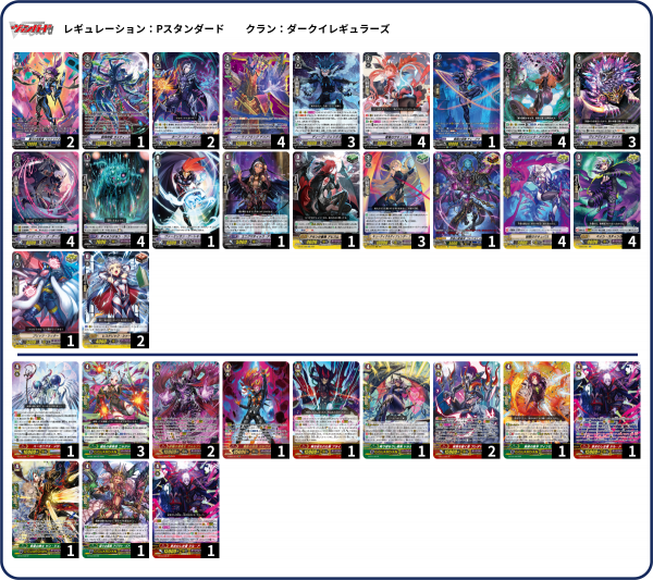 この記事の半分は侮蔑でできています - ぼっちのヴァンガードPスタン独り言