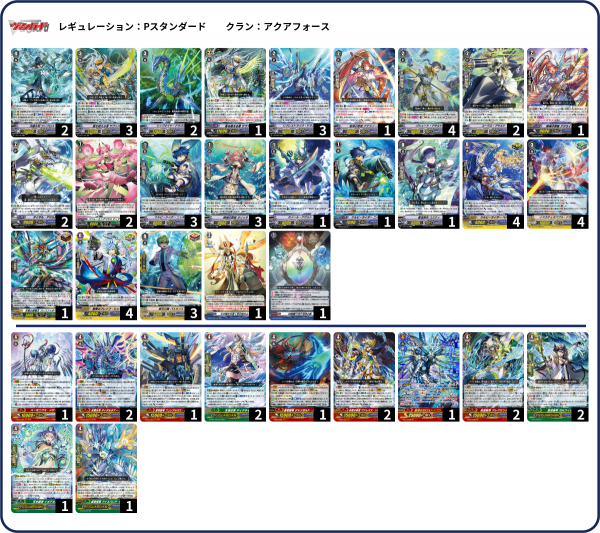 2024年10月Pスタン環境についての見解 - ぼっちのヴァンガードPスタン