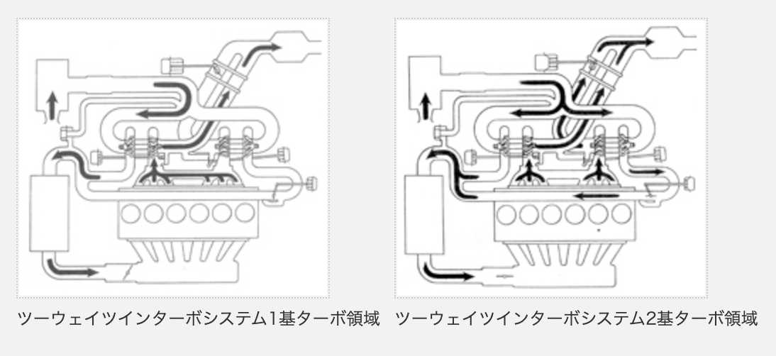 jzs161アリスト解説_04 - JZS161ARISTO.R-Naomix