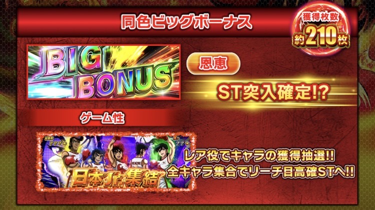 スマスロ】リンかけ Lリングにかけろ1V ツラヌキ - Bellagioのブログ