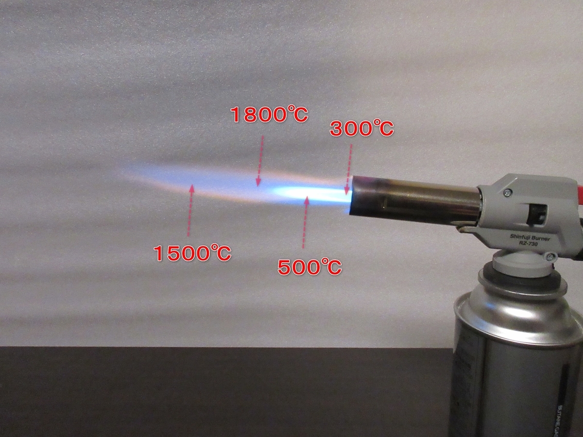 都市鉱山】基盤から金を取り出す方法 (金メッキから金抽出) - ロッくん