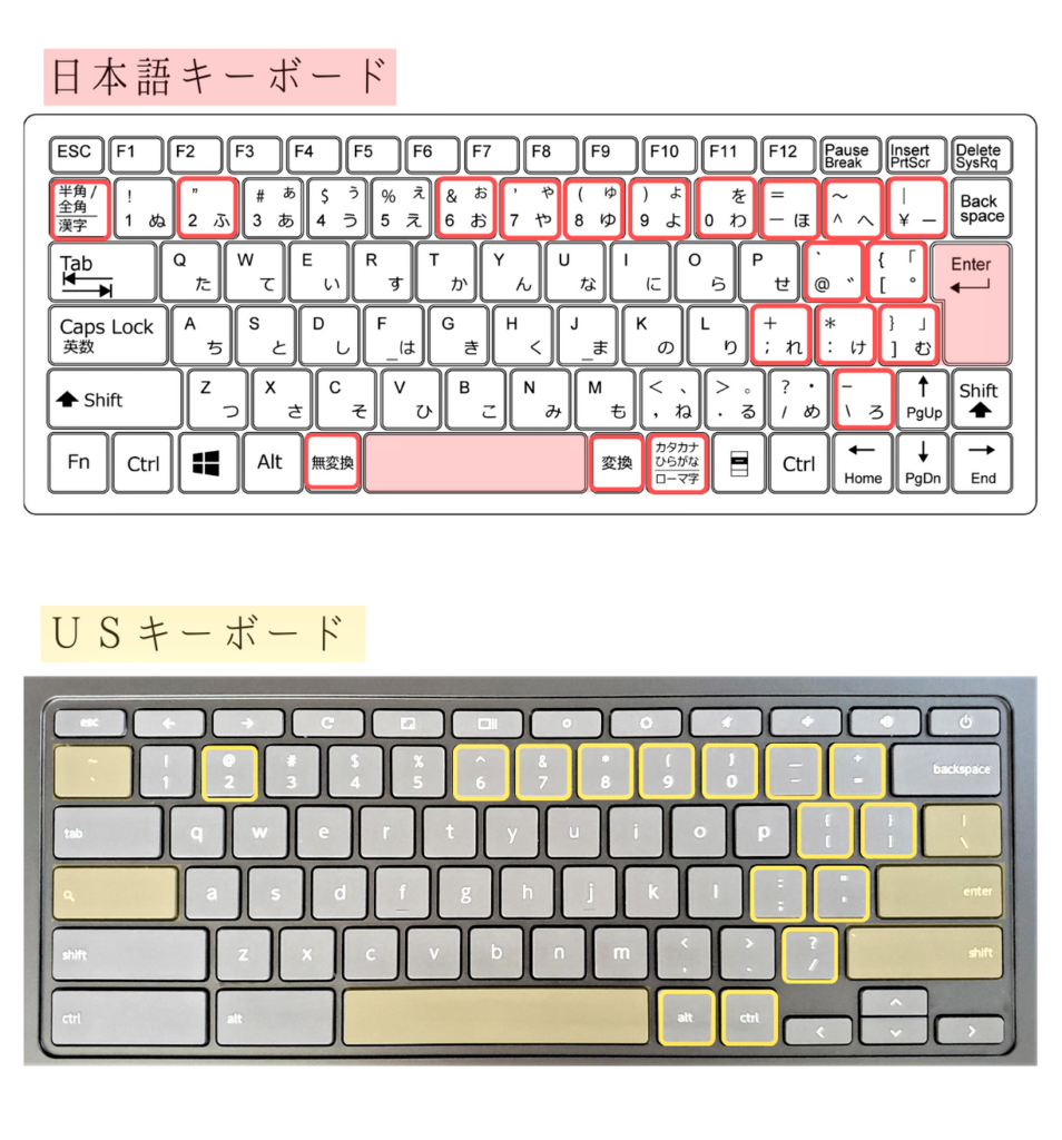 chromebook】USキーボードって小学生には使い勝手はどうなのか？【3