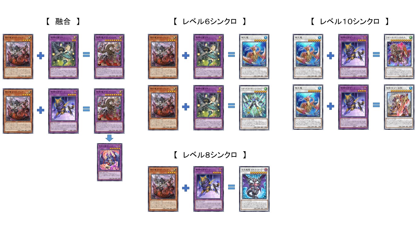 神碑（ルーン）】メインデッキに採用できる相性の良いカードを解説【全