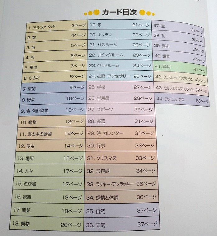 ペッピーキッズクラブ】”高い”と噂の「教材」の位置づけ - 賢くお得に