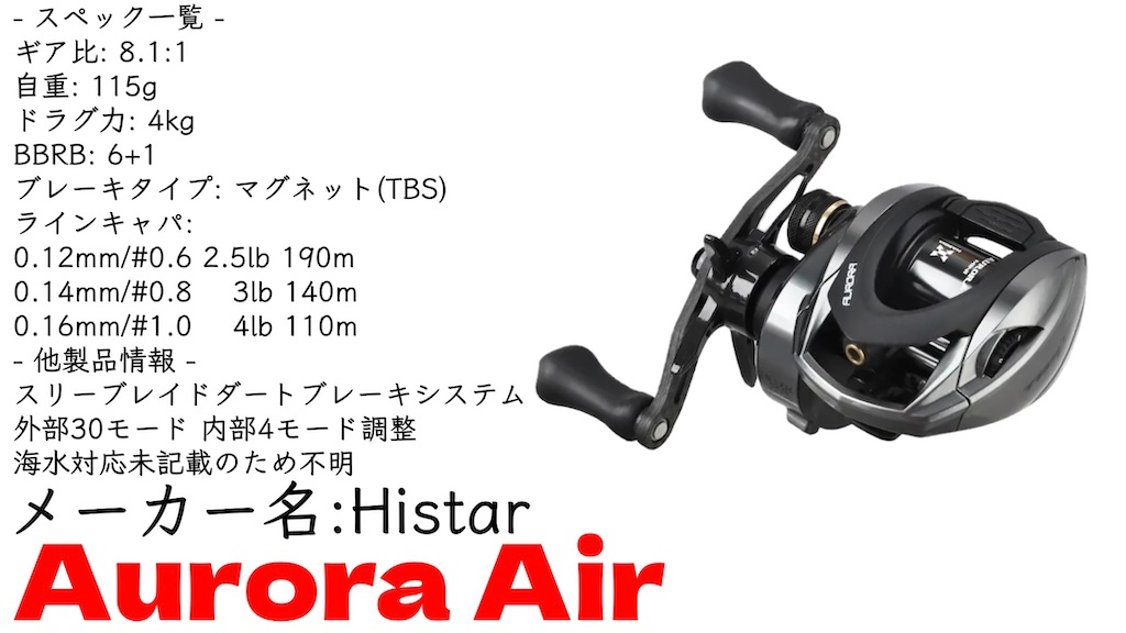 Histar Aurora Air あれこれ - 分解整備のハルアキ -日常のゴミ箱-