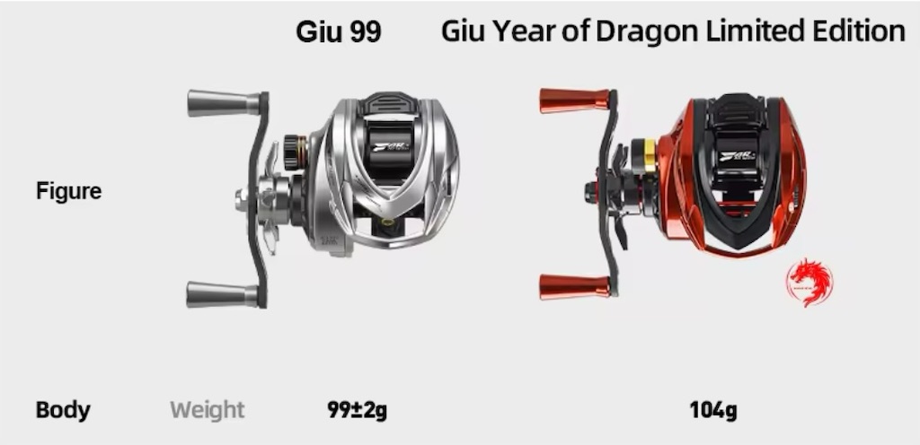 世界初!?100g以下のベイトリール Histar Giu 99 - 分解整備のハルアキ