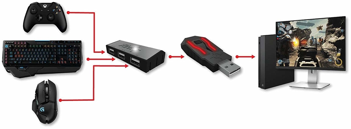 XIMAPEX レビュー】使用感とメリット・デメリットをPC勢が徹底解説