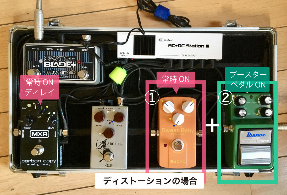 バンドでギターサウンドが埋もれない音作りを探して〜エフェクター編