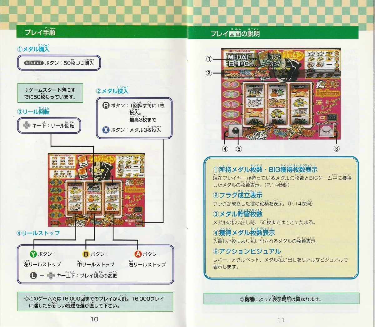 実戦パチスロ必勝法！TWIN2』1997年／スーパーファミコン - レトロ