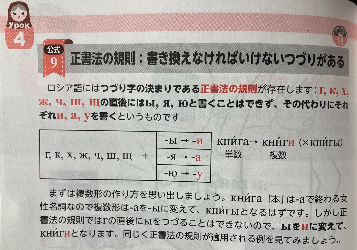 ロシア語の正書法について - 未来世紀アラカワ