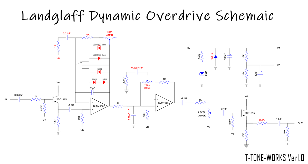 準備】ハンドメイドペダルの原点、Landgraff Dynamic Overdriveを知る
