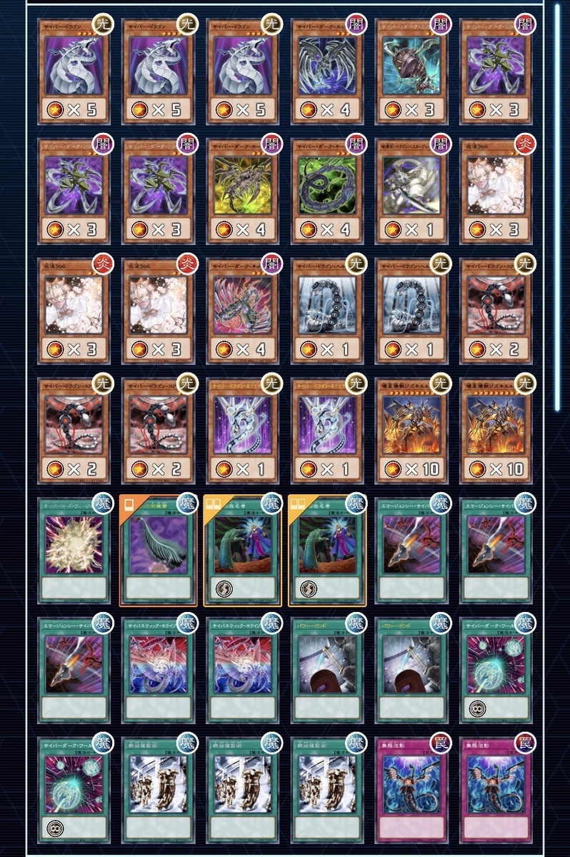 勝利をリスペクトする！ 表裏サイバーデッキ紹介 - カードゲーマー