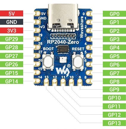 自作キーボードのリンク集 - Waveshare RP2040-Zeroを使って