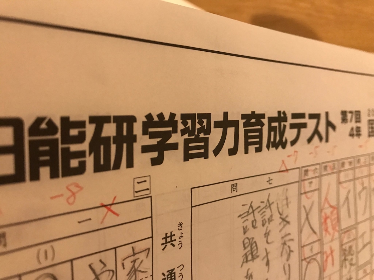 日能研 第7回育成テスト 結果発表 - 私とアルの365日