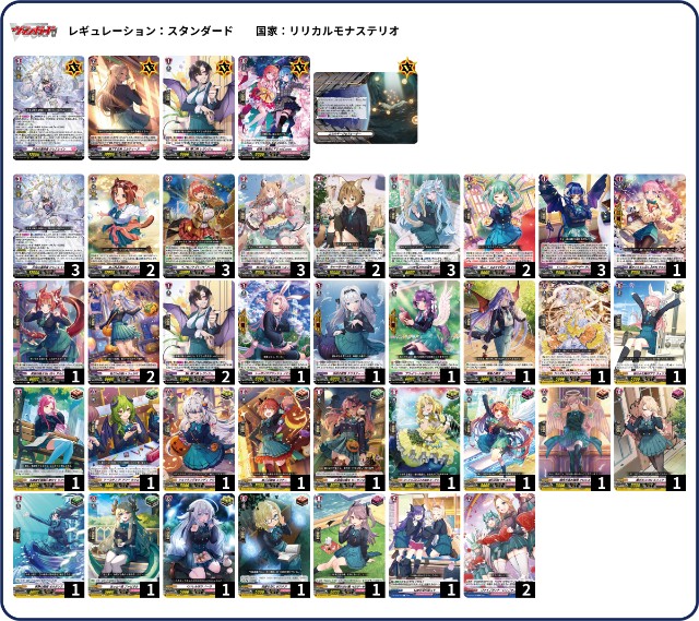 ヴァンガードデッキ紹介2024「リリカルモナステリオ②」 - 芥茶の研究