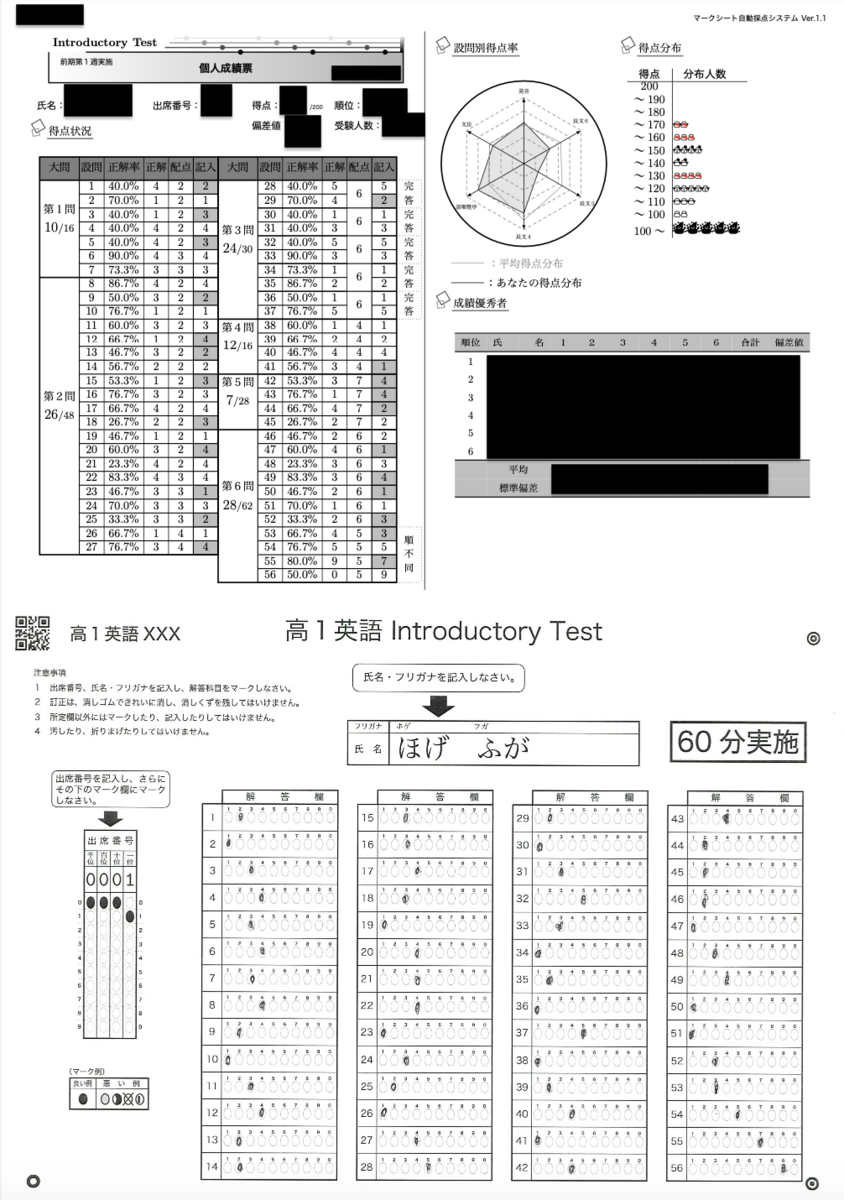 共通テストの選択肢問題のTeXによる自動採点 - K O S E I