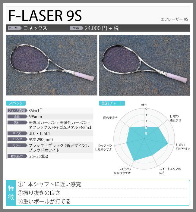 ソフテニ・タイムズ】アイテムレビュー YONEX「F-LASER 9S」 - LUCENT BLOG