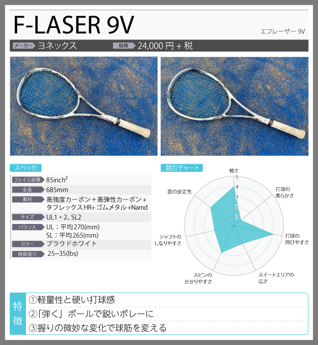 ソフテニ・タイムズ】アイテムレビュー ヨネックス「F-LASER 9V