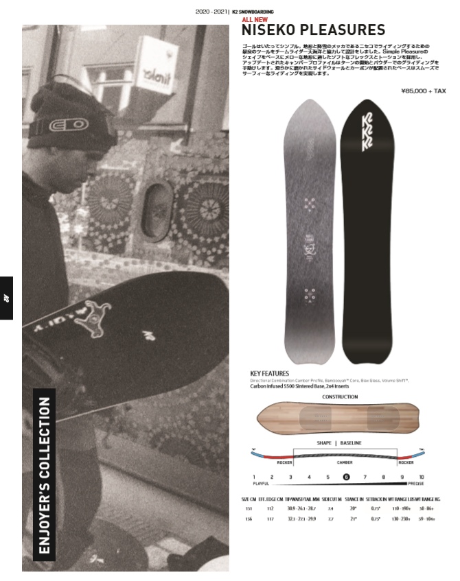 2020-2021 K2 NISEKO PLEASURES（ケーツ－ ニセコ プレジャー