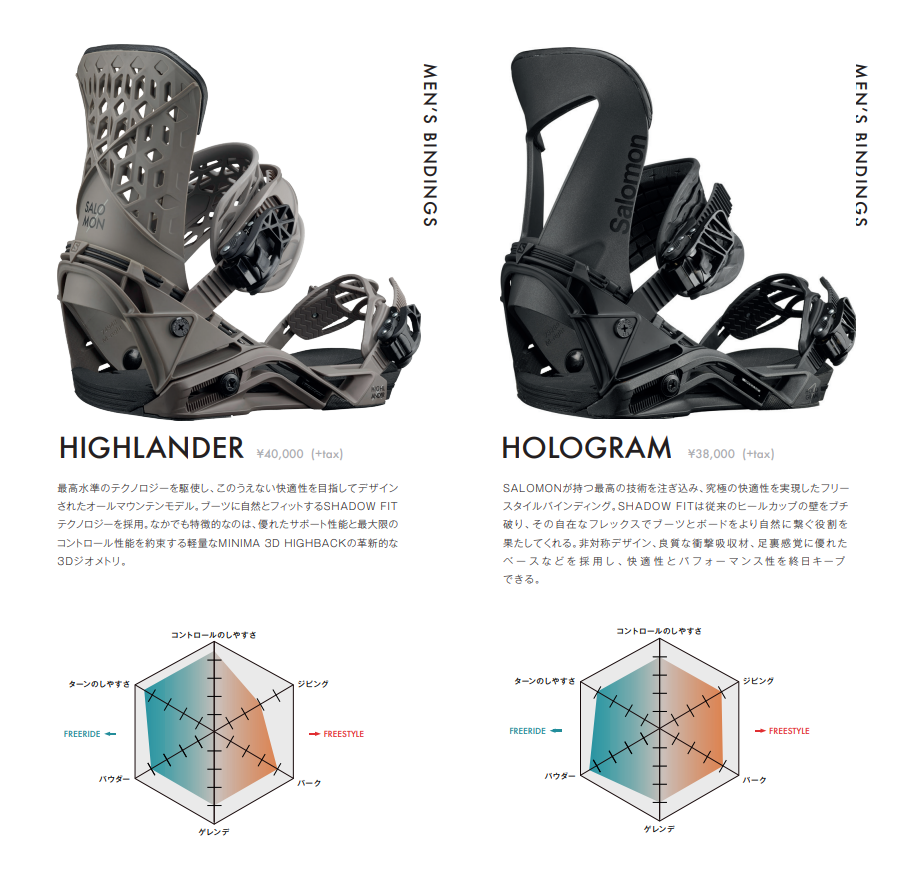 21-22 SALOMON SHADOW FIT BINDING（サロモン・シャドウ・フィット