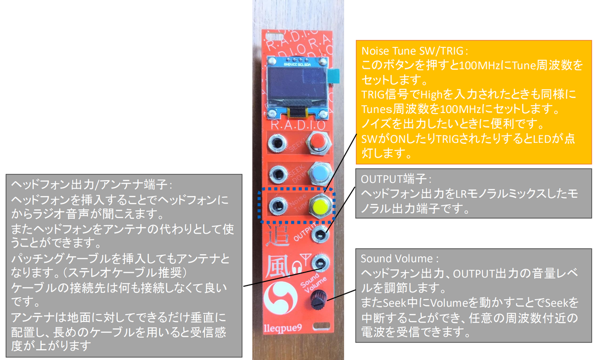 FM RADIO モジュール 追風の紹介 - 【lleqpue9】カラフルモジュラーシンセ