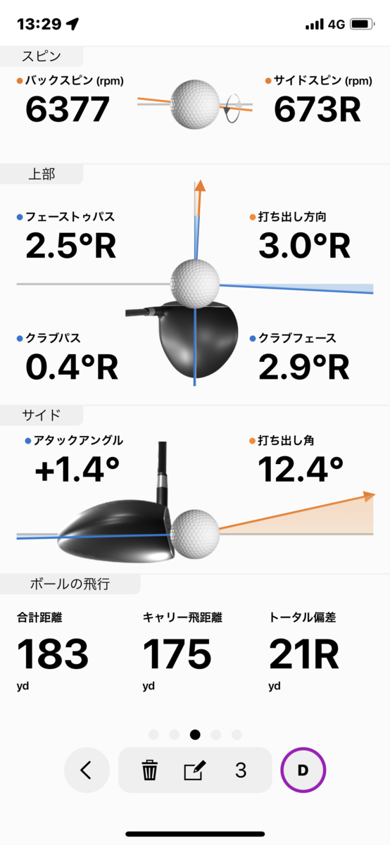 弾道測定器 Garmin Approach R10 でドライバーショットの計測を行った