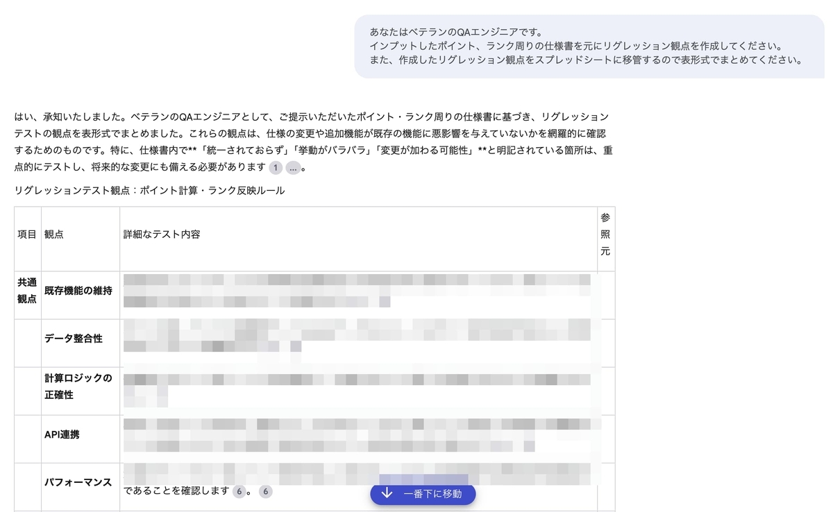 NotebookLMとAtlassianMCPによるリグレッション観点作成の取り組み