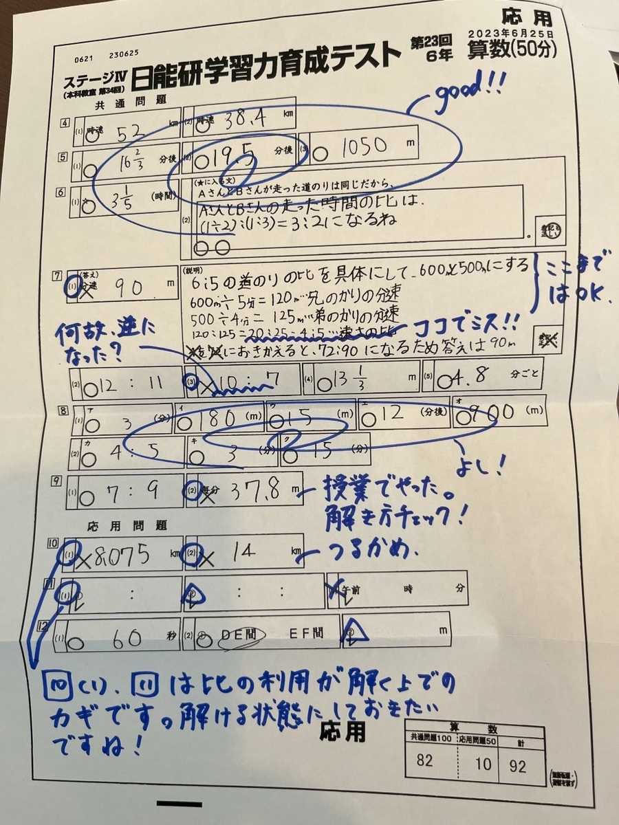 第5回 合格力育成テスト(難関)分析＆結果 - 【子育て＆中学受験】共育