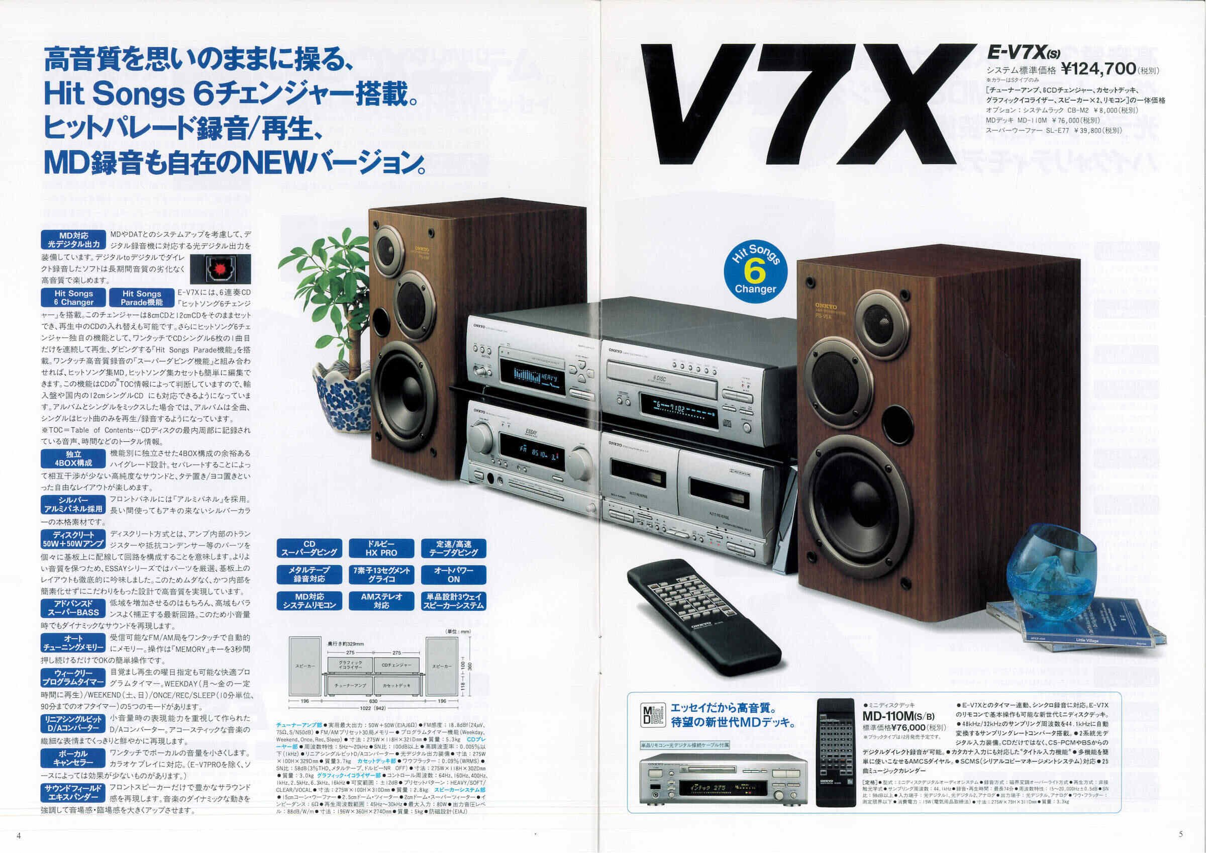ONKYO PS-V5X をチューンアップする - いつか消える文章