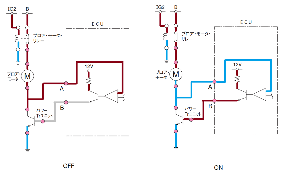 平成18年3月実施1級小型問題25改：オート・エアコンのブロア・モータ