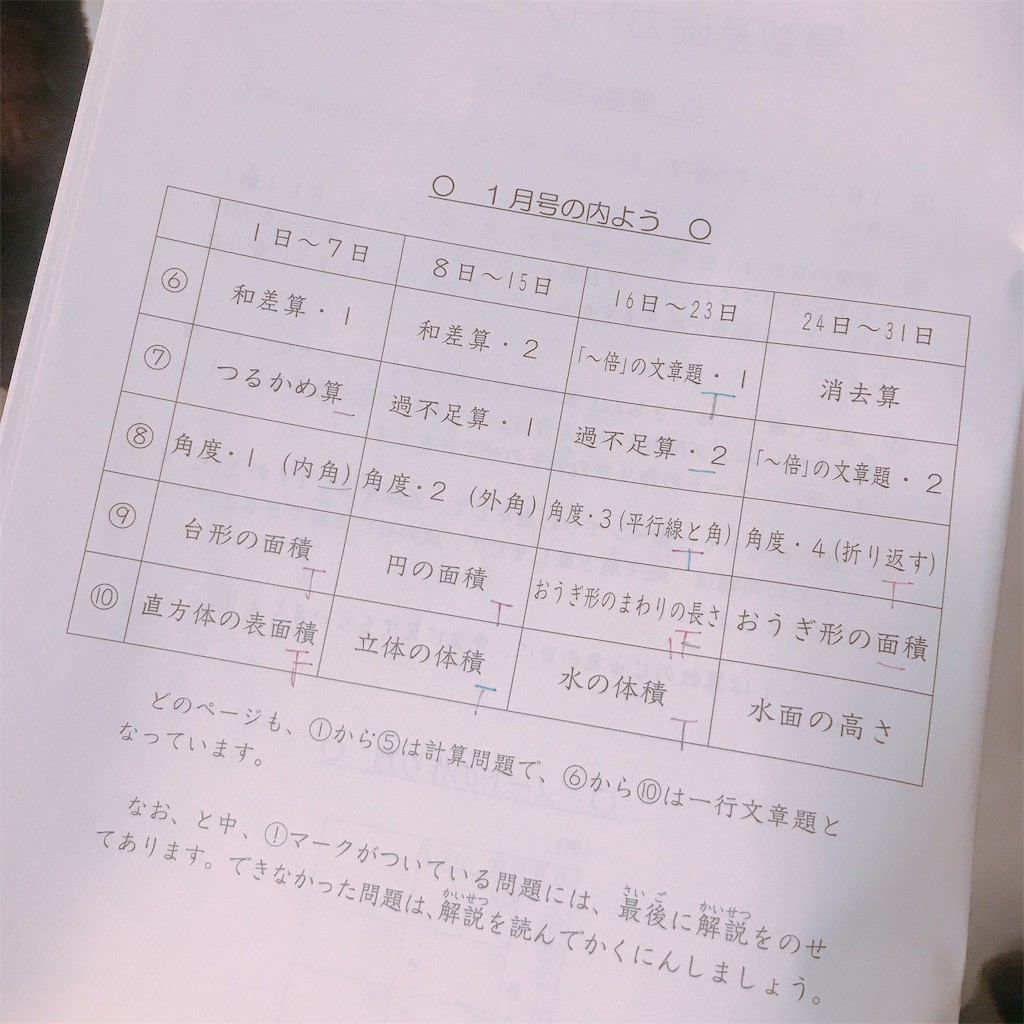 SAPIX 4年生ののんびり基礎トレ - ITママの Run Run Sapix （通信制