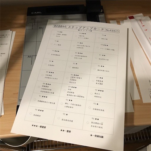 サピックス 社会 歴史用語・地理用語・公民用語のまとめ 2025年度版