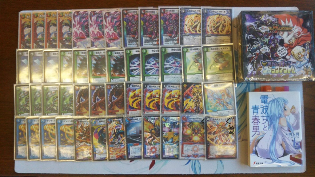 喜多方CSサブト優勝4Cドギラゴン剣 - Sawasdeeclap your hands