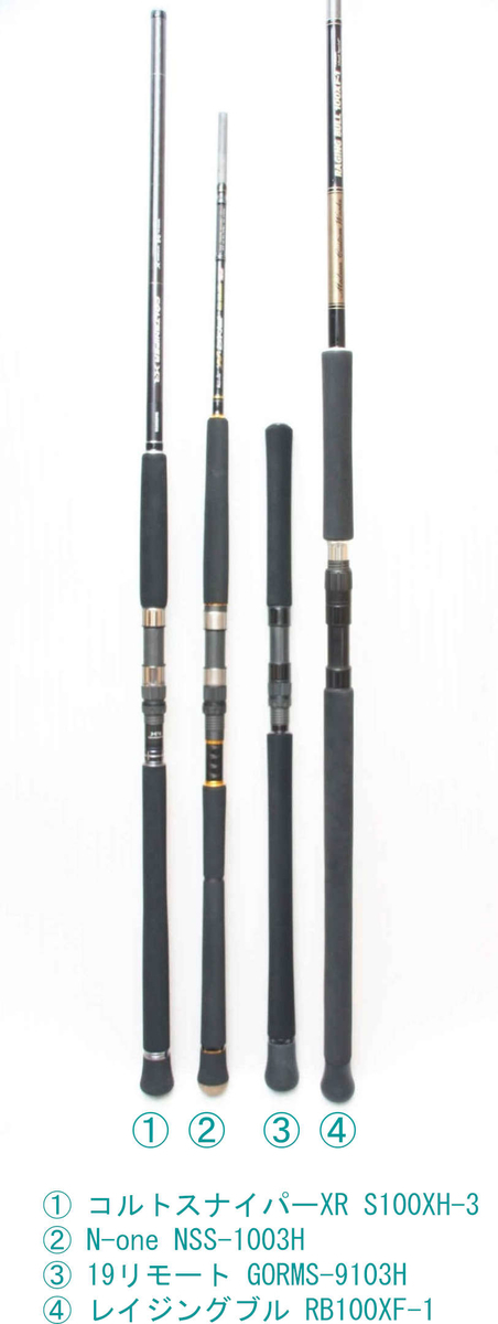 ベンチテストインプレ】MCワークス レイジングブル RB 100XF-1、100XR