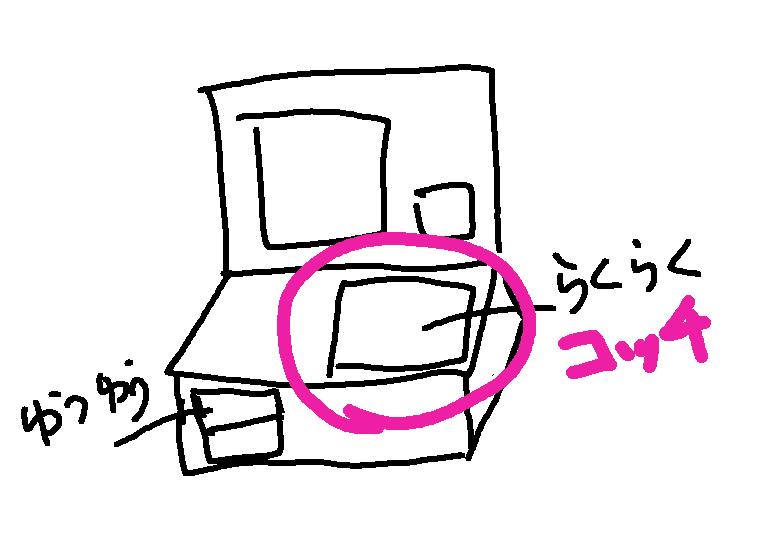 メルカリ】エコメルカリ便で発送してみた。スマリボックスの使い方