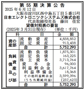 2580 決算分析 : 日本エレクトロニツクシステムズ株式会社 第55期決算