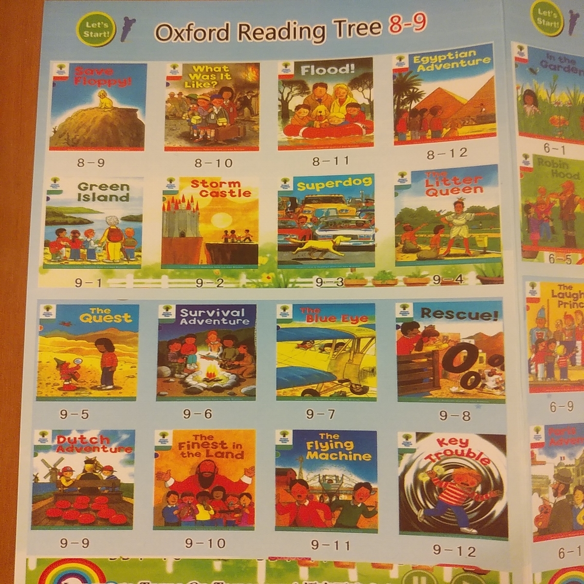 ORTを安く買う方法】MaiyaペンつきORT（Oxford Reading Tree）フル