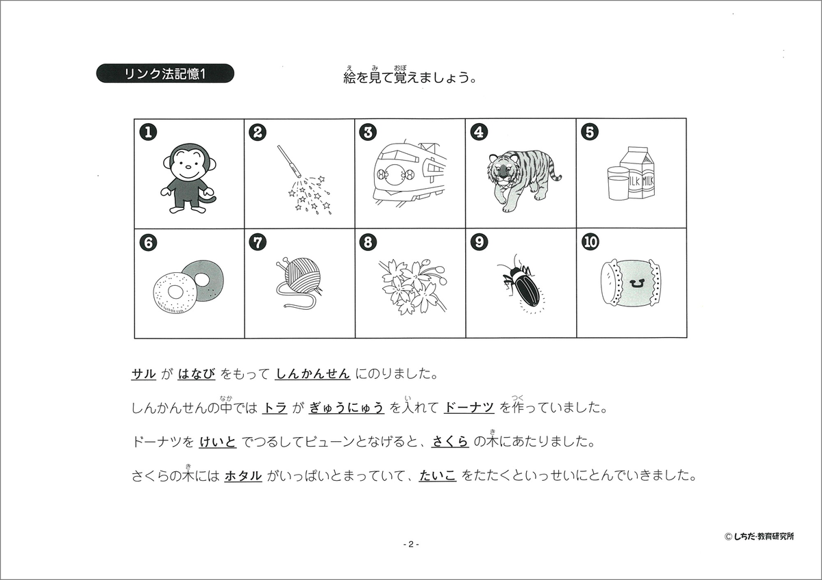 小1・家庭学習】七田式小学生プリントを購入しました！！ - りんごの時間。