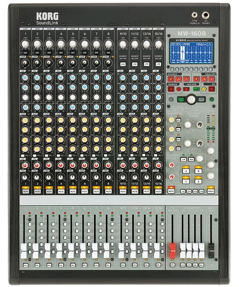 葛西敏彦 × KORG SoundLink MW-2408 〜音の練達が使い始めた