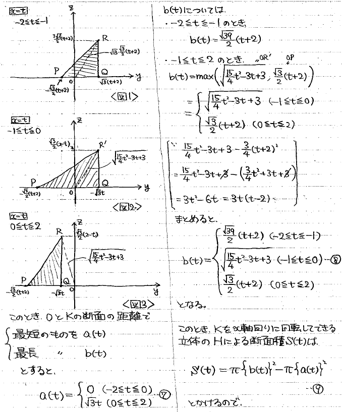 2024年度 京府医大数学 解いてみました。 - ちょぴん先生の数学部屋