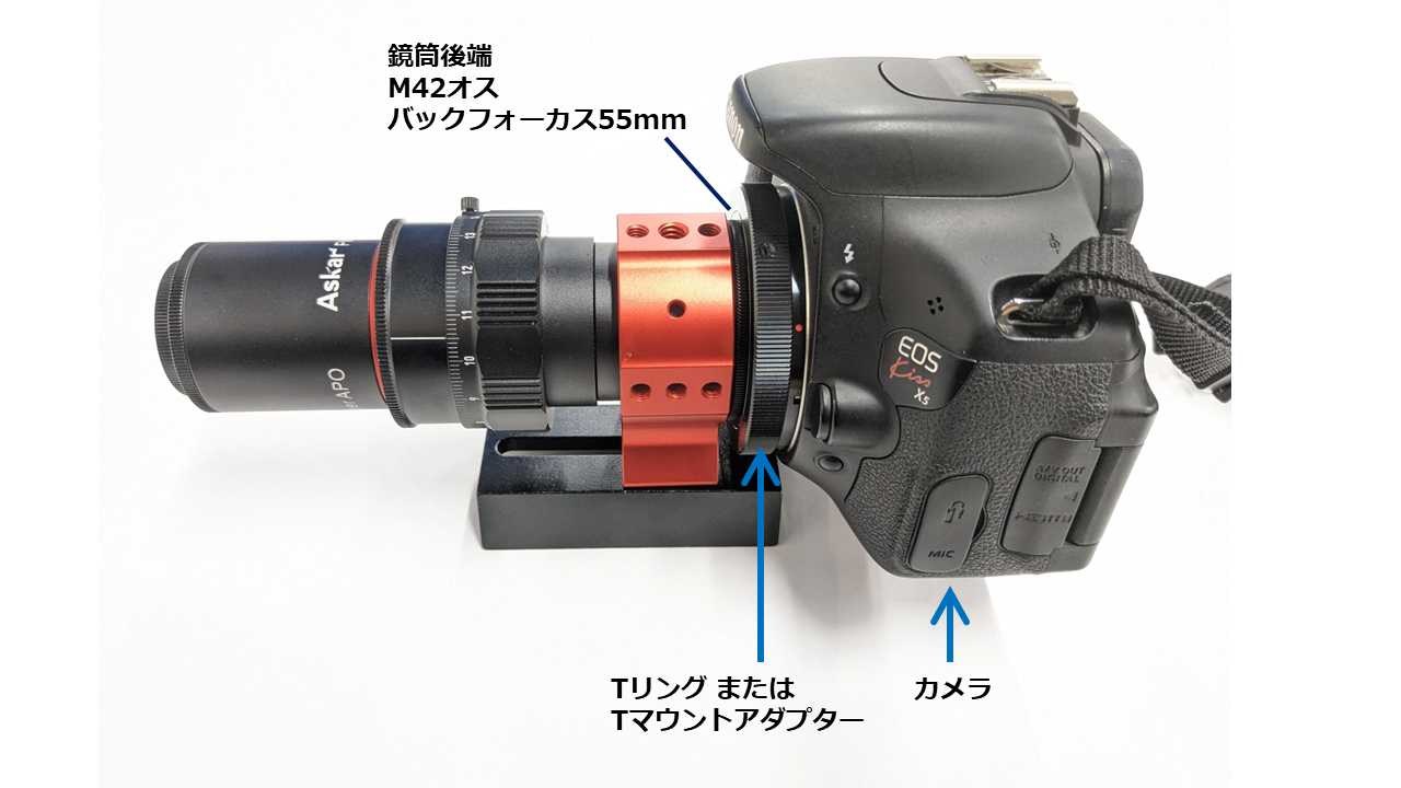 バックフォーカス」と「カメラの接続方法」について。基礎事項から具体