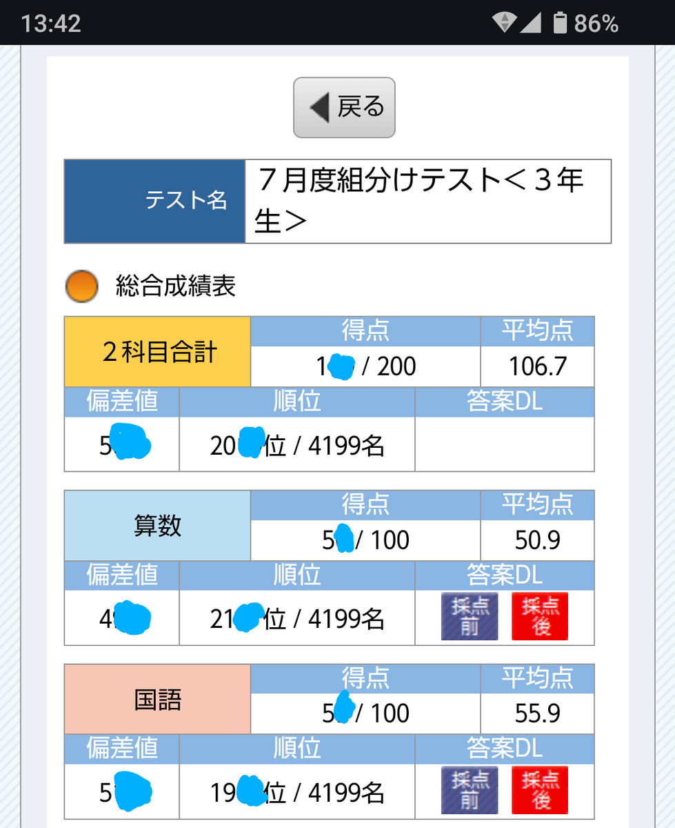 SAPIX7月度組分けテスト結果〈2024.7月小3〉 - 中学受験2028する