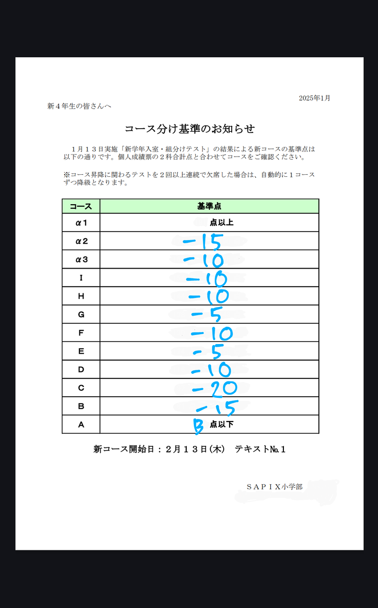 SAPIX新4年組分けテスト コース結果〈2025.1月 新4年〉 - 中学受験2028