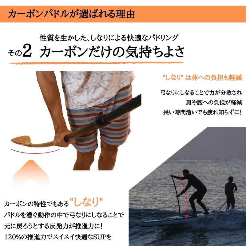 PEAKS5 流行りのSUPって誰でも楽しめるって本当？？ 【スタンドアップ