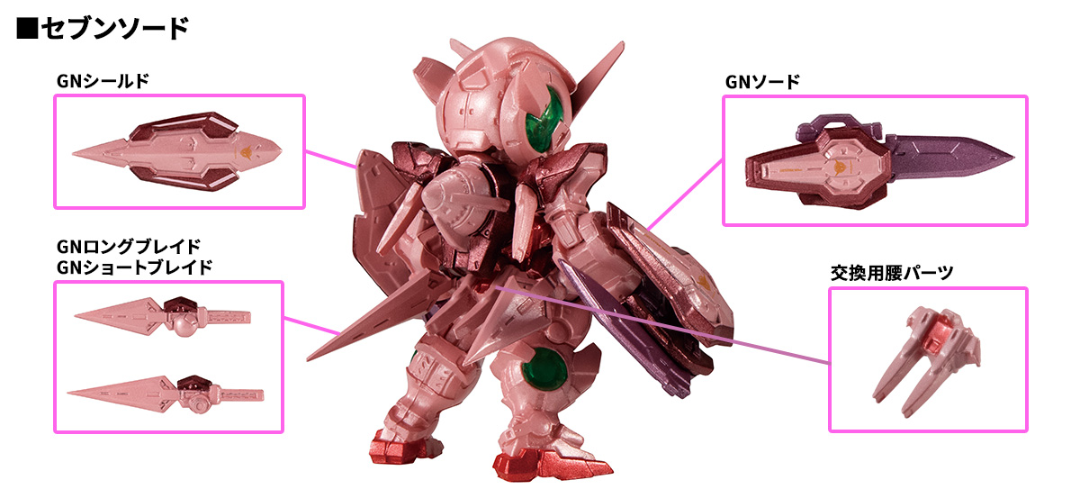 FW GUNDAM CONVERGE】新担当出撃！了解！トランザムカラーのガンダム4
