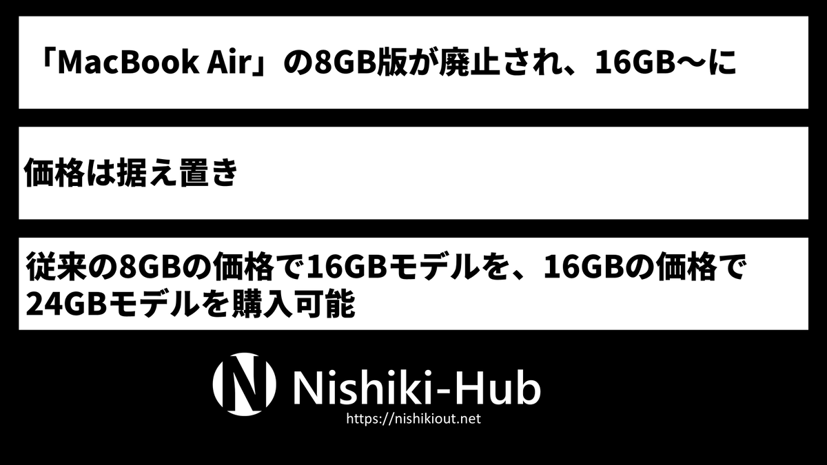 Apple、「MacBook Air」にて値段据え置きでメモリを増量する改定を実施