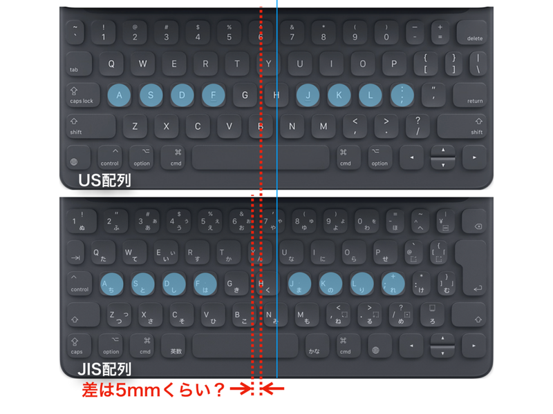 004. JIS（日本語）配列Smart Keyboard。最下段のキー配置が変