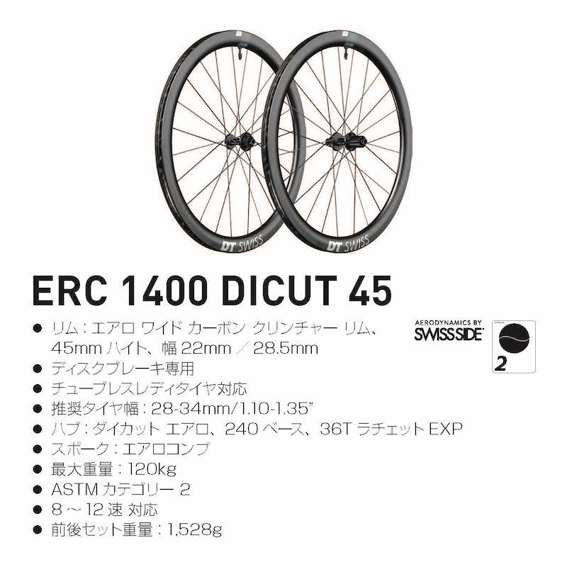 DT SWISSホイールセットキャンペーンがスタート！｜サイクルスポーツが