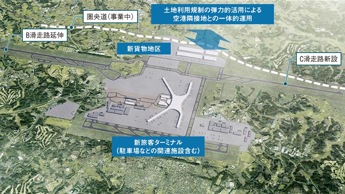 成田空港の滑走路増設後はターミナル集約 | 日経クロステック（xTECH）